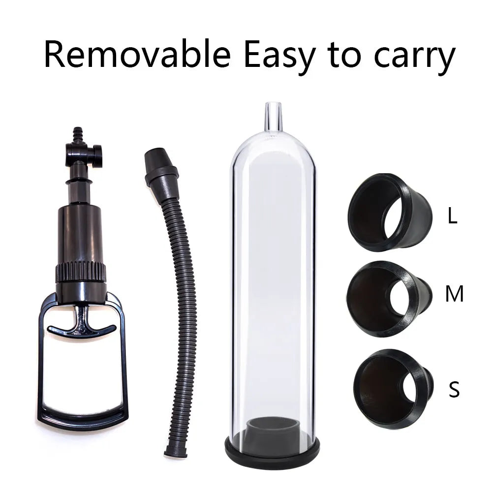 The Maximizer~Pump & Enlargement Device