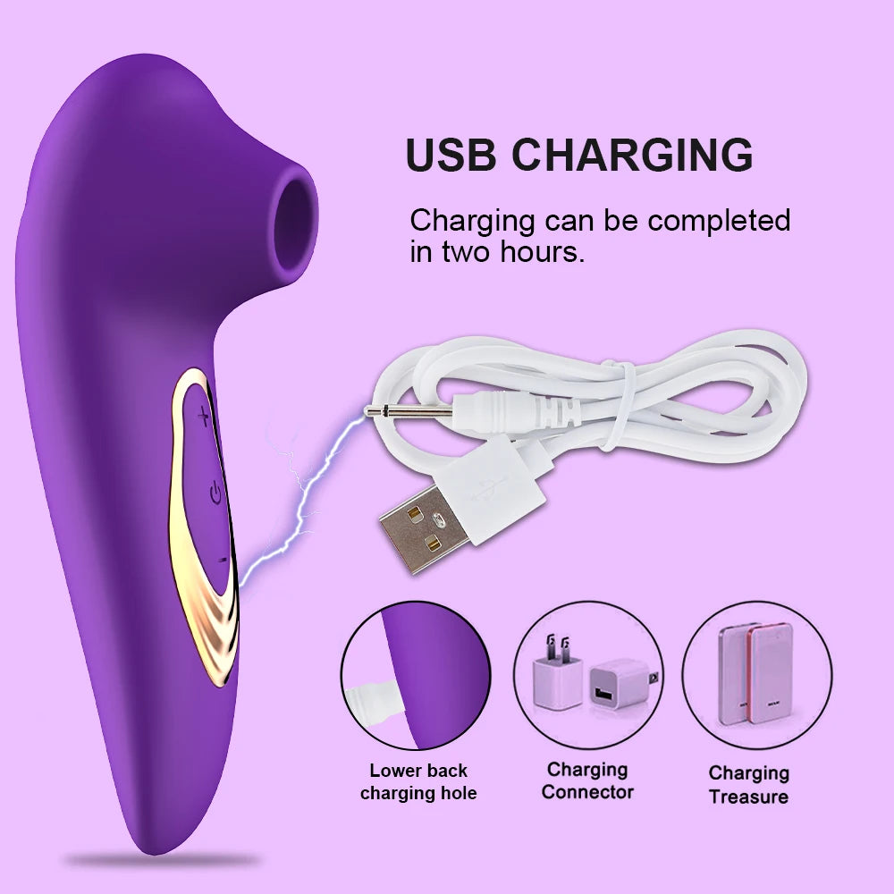 The Kisser~Clitoral Suction Toy