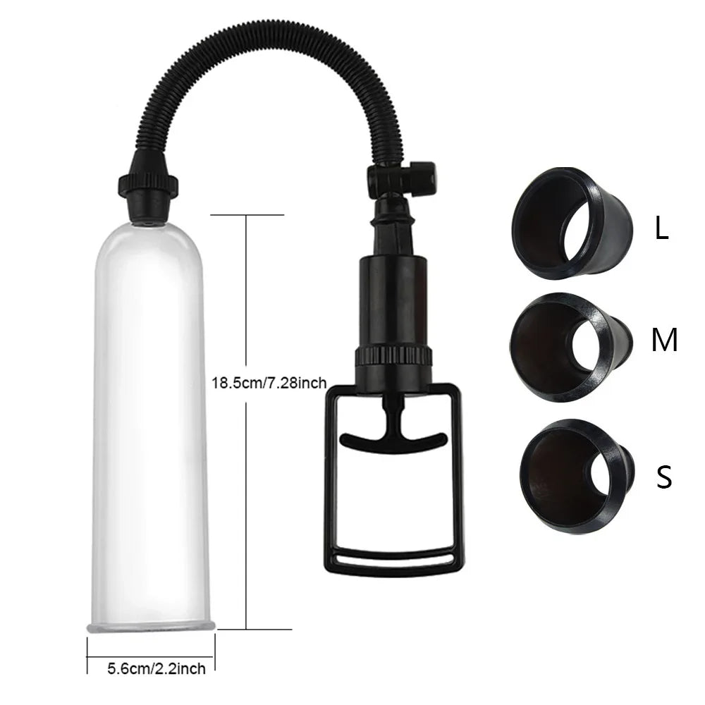 The Maximizer~Pump & Enlargement Device
