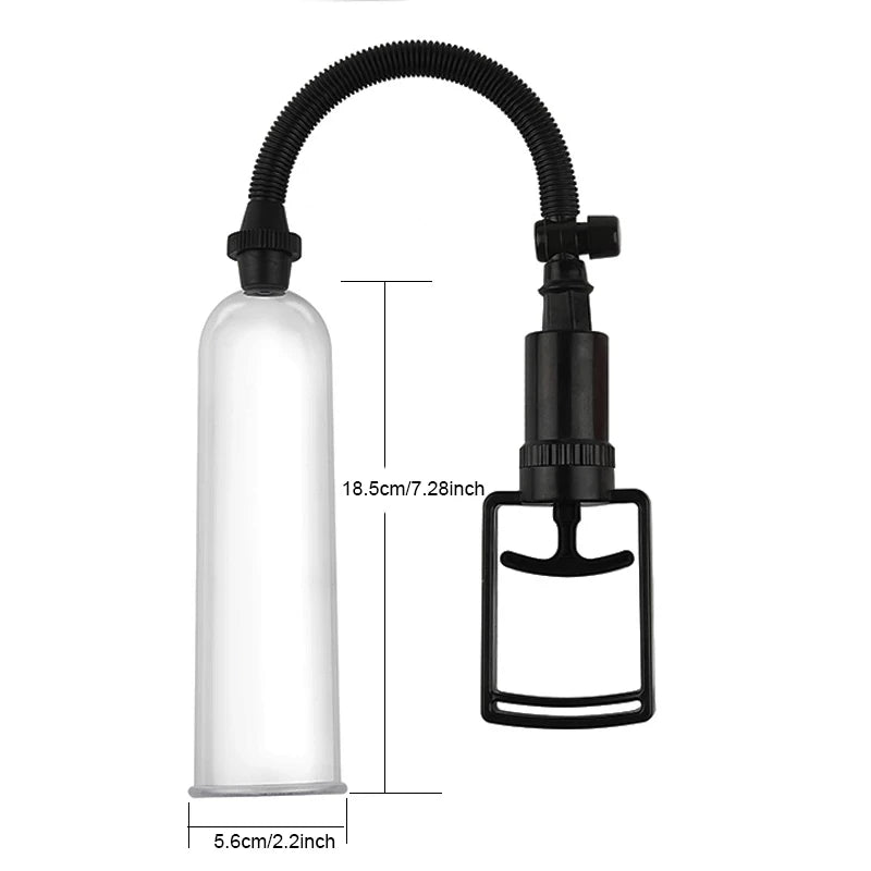 The Maximizer~Pump & Enlargement Device
