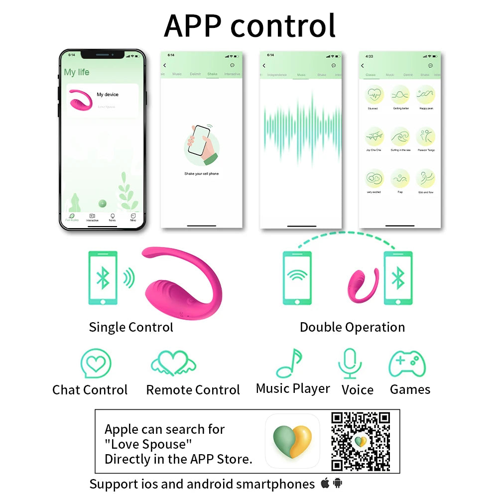 The Remote — App Controlled Couples Toy