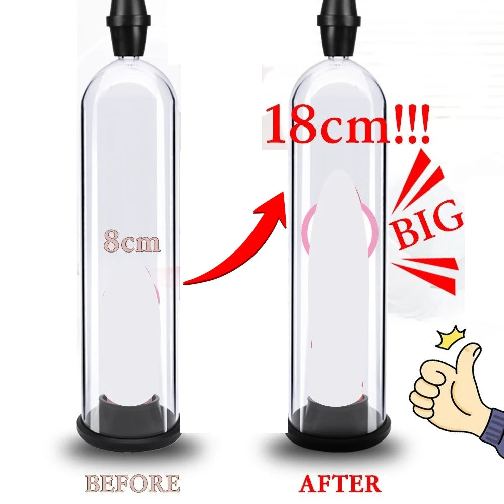 The Maximizer~Pump & Enlargement Device